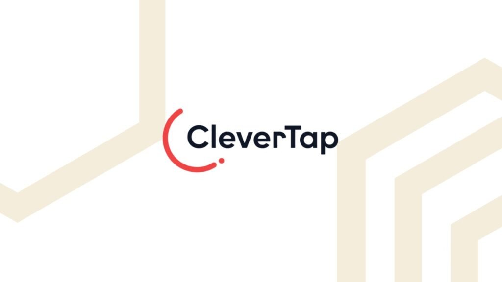CleverTap customers saw a 561% ROI according to a study by Independent Research Firm