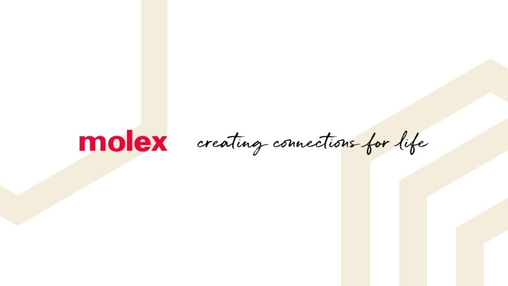 molex