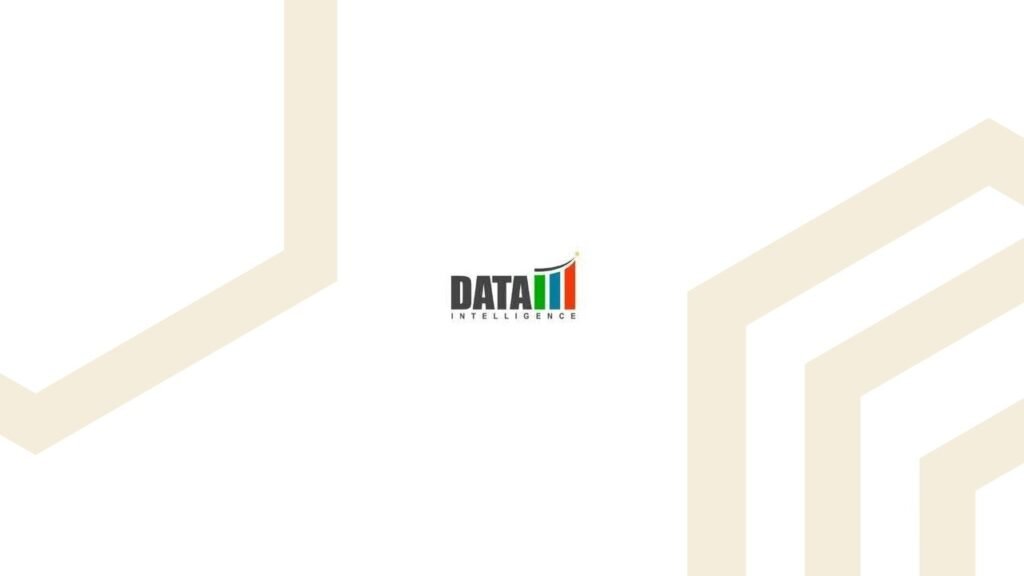 DataM Intelligence 4 Market Research LLP
